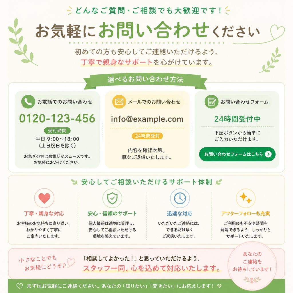 7. お問い合わせに関するご案内