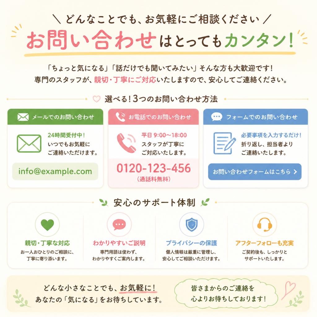 7. お問い合わせに関するご案内