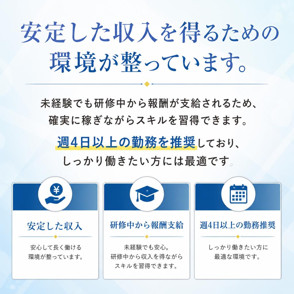 しっかり稼げる環境